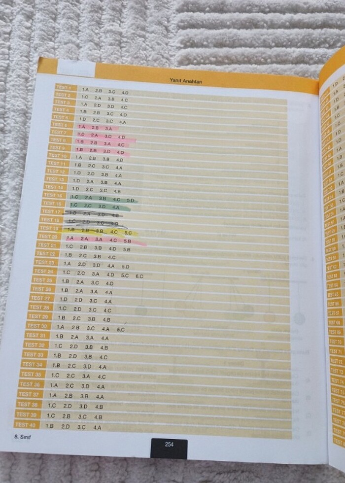 8.sinif fen bilimleri test kitabı  - Görsel 2