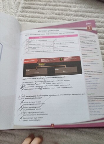 8.sınıf Türkçe test kitabı  - Görsel 8