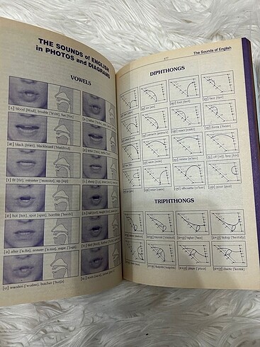 Dictionary of 2007 İngilizce Sözlük - Görsel 4