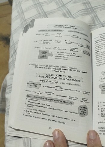 2 Başak Özel Güvenlik Eğitim Kitabı - Görsel 3