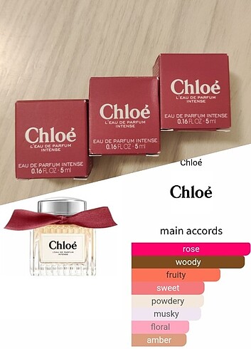 Chloé L'eau de parfume intense 