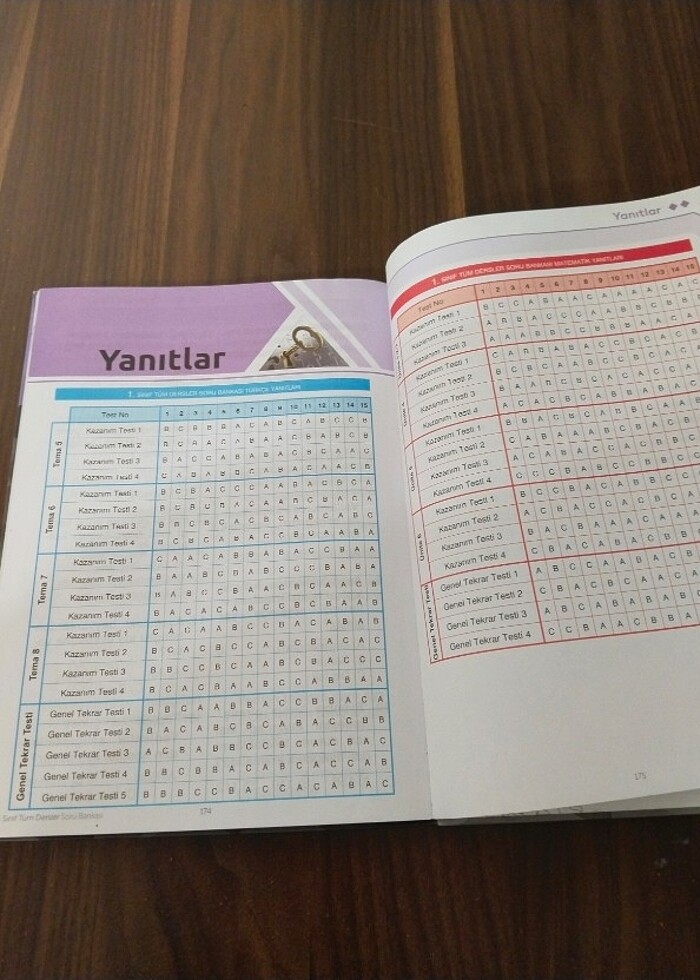 1 sınıf tüm dersler kaynak kitabı  - Görsel 4