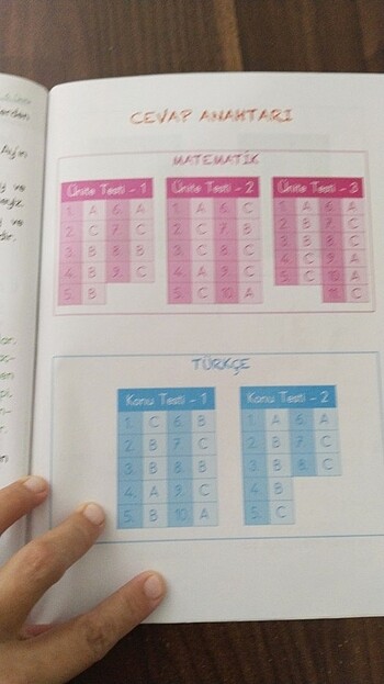 1 ile 2 sınıf kaynak kitabı  - Görsel 5