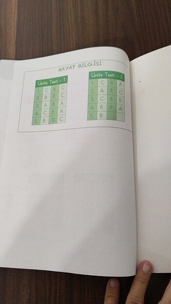 1 ile 2 sınıf kaynak kitabı  - Görsel 6