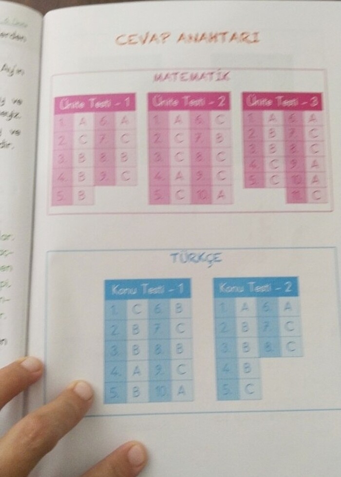 1 ile 2 sınıf kaynak kitabı  - Görsel 5