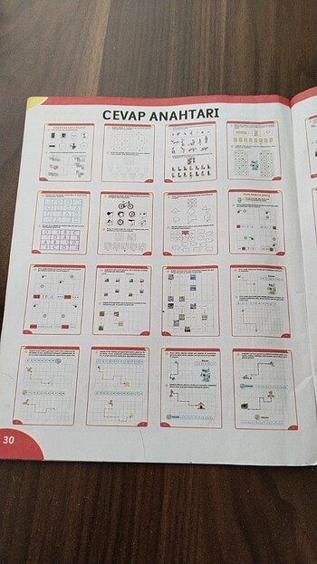 Kodlama kitabı - Görsel 3