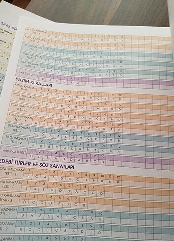 5. Sınıf kaynak kitapları - Görsel 6