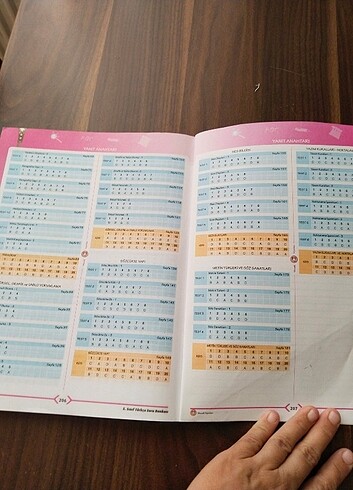 5. Sınıf Türkçe kaynak kitabı  - Görsel 2