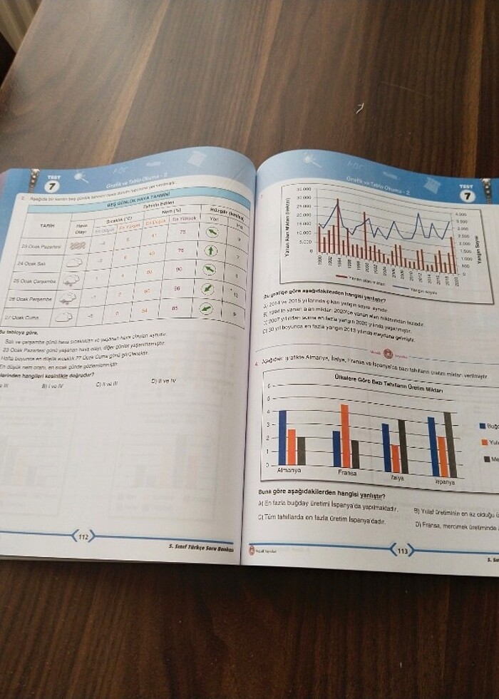 5. Sınıf Türkçe kaynak kitabı  - Görsel 4