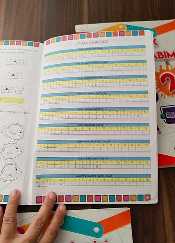 2 sınıf kaynak kitabı  - Görsel 7