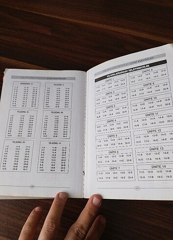 İşletme 4.sinif kitapları  - Görsel 6