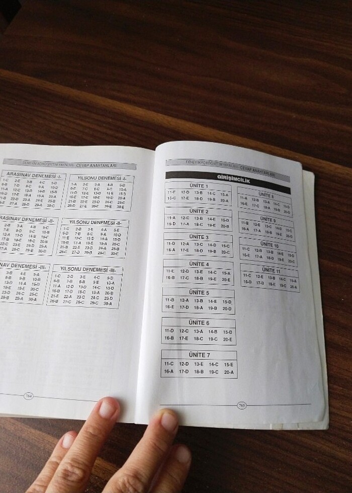 İşletme 4.sinif kitapları  - Görsel 3