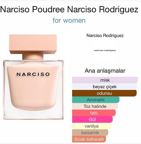  Beden Narciso poudree
