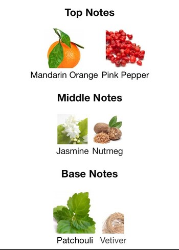 Diesel Fuel for Life Femme 2 ml - Görsel 3