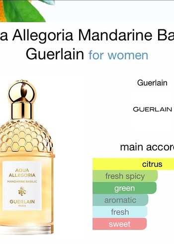 Guerlain Aqua Allegoria Mandarine Basilic 10 ml - Görsel 3