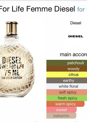 Diesel Fuel for Life Femme 5 ml - Görsel 4