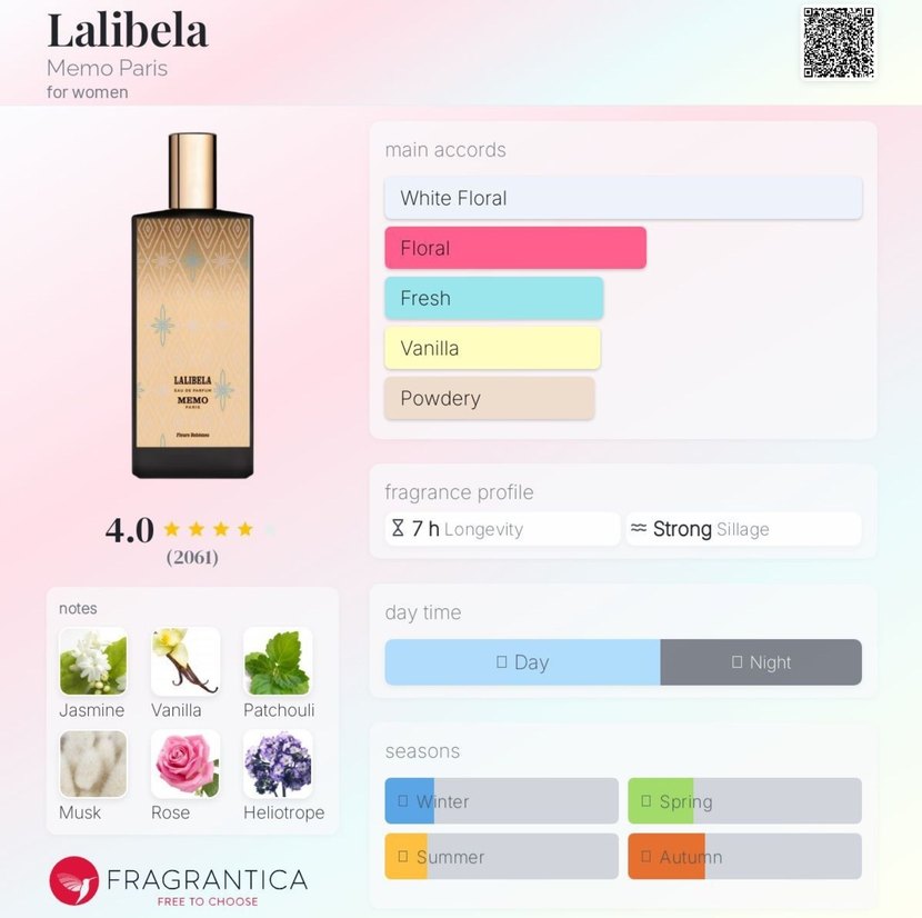 Memo Lalibela 2 ml - Görsel 4