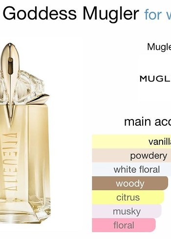 Alien Goddess Mugler 10 ml - Görsel 4