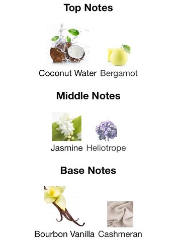 Alien Goddess Mugler 2 ml - Görsel 5