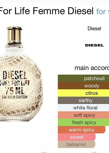 Diesel - Fuel for Life Femme 1 ml - Görsel 4
