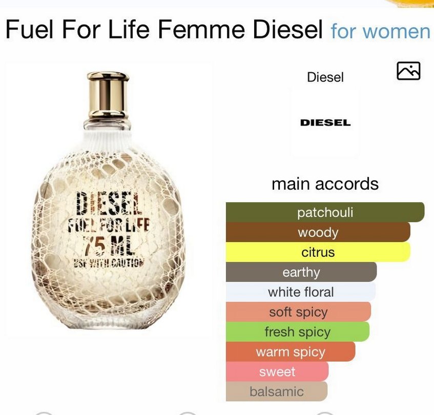 Diesel - Fuel for Life Femme 1 ml - Görsel 4