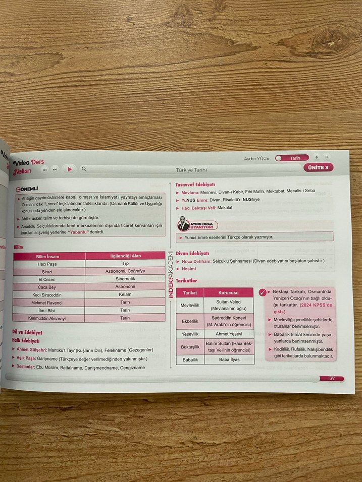 2026 KPSS Tarih Ders Notları - Aydın Yüce - Görsel 3