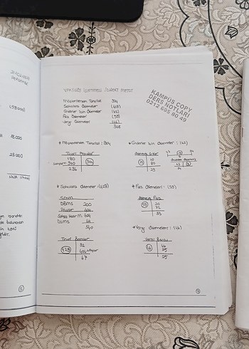  İşletme Yönetimi ve Finansal Raporlama Kitapları