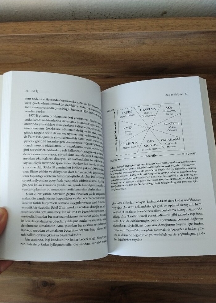 Eğitim kitabı - Görsel 3