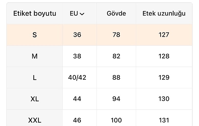 Diğer İki Elbise