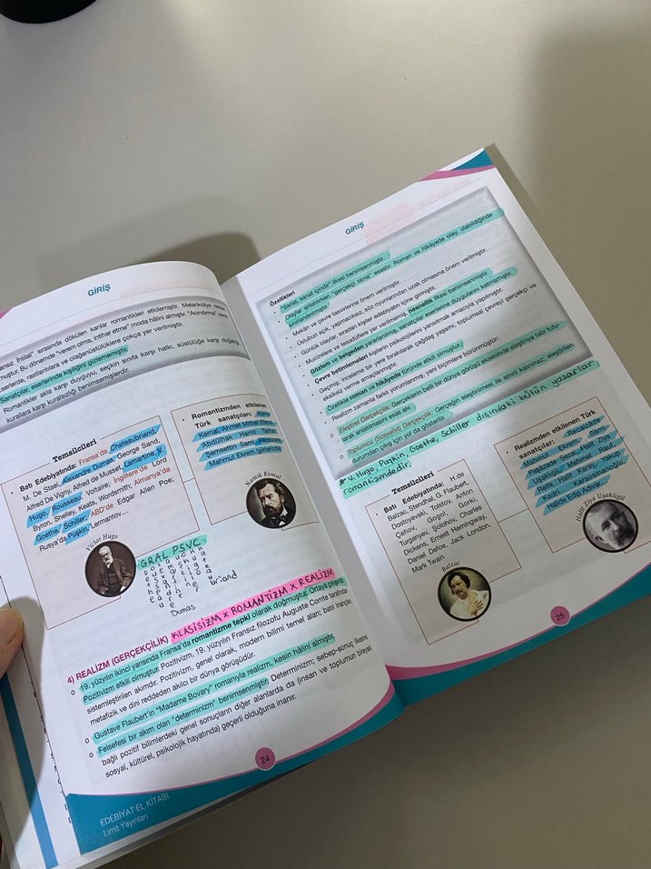 Limit edebiyat el kitabı - Görsel 3