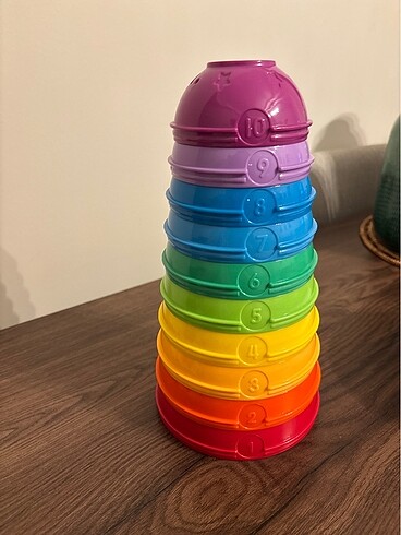 Fisher Price Numaralı Kaplar