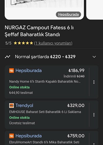 Beden sofra baharatligi