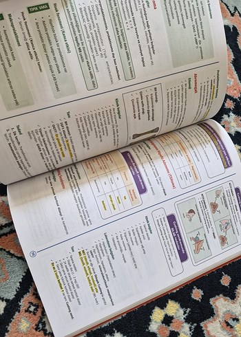 TUSDATA SPEETUS Dahiliye & Mikrobiyoloji Kitapları - Görsel 2