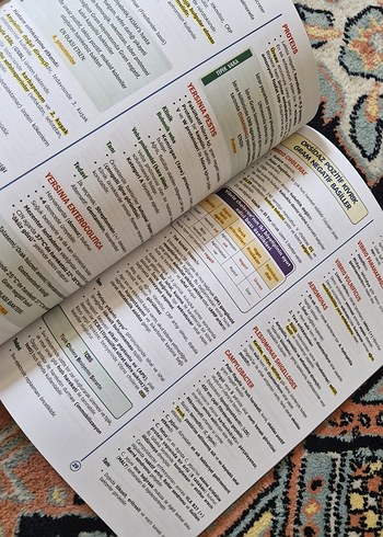 TUSDATA SPEETUS Dahiliye & Mikrobiyoloji Kitapları - Görsel 3