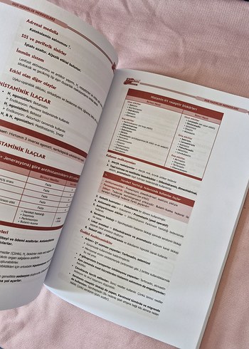 DUSDATA Farmakoloji Sınav Hazırlık Kitabı - Görsel 2