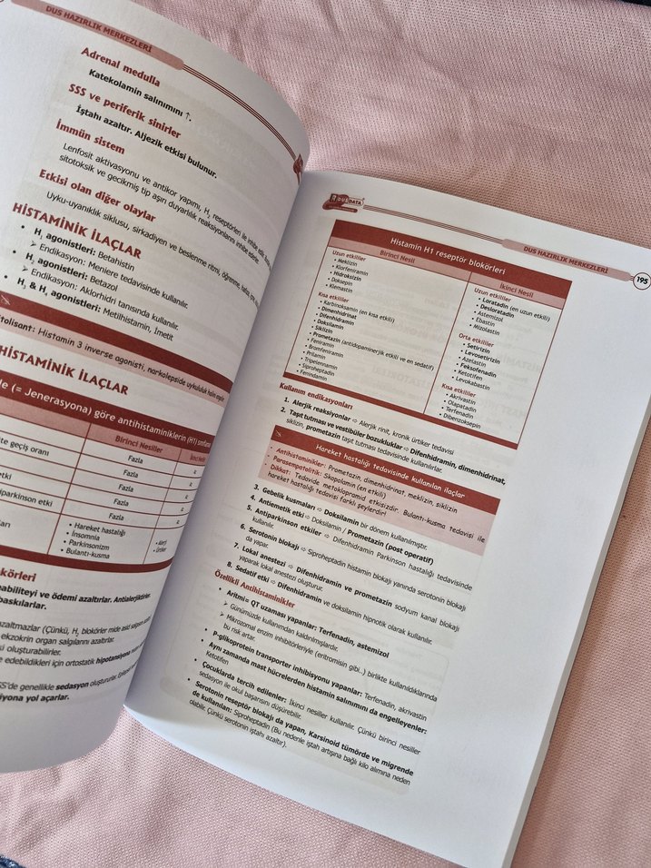 DUSDATA Farmakoloji Sınav Hazırlık Kitabı - Görsel 2