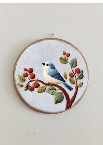 Duvar tabakları - Görsel 4