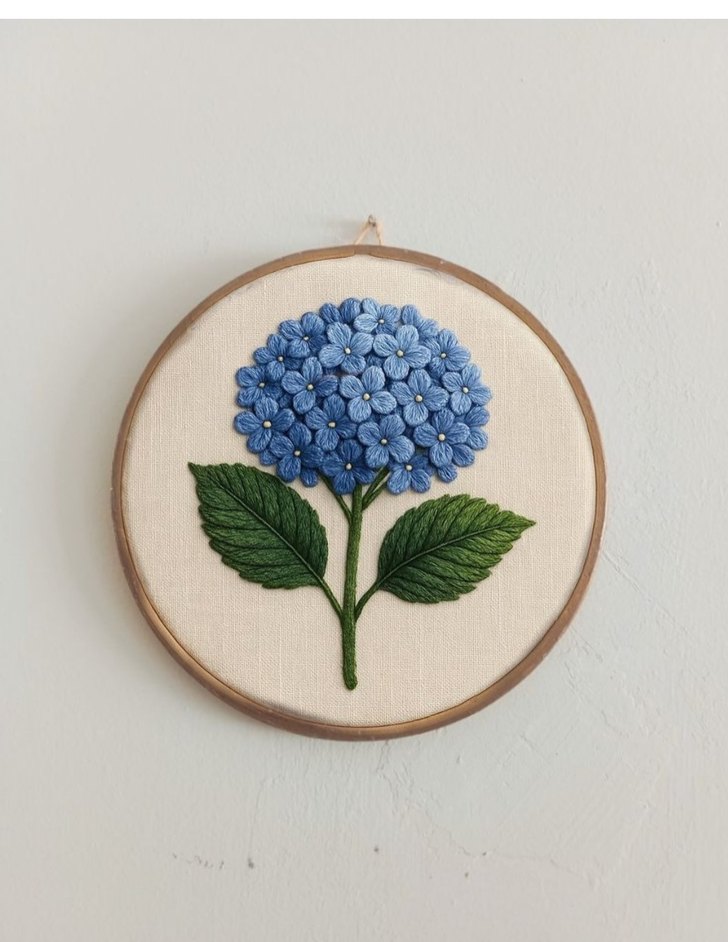 Duvar tabakları - Görsel 3