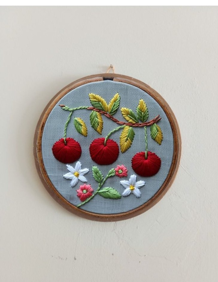 Duvar tabakları - Görsel 2