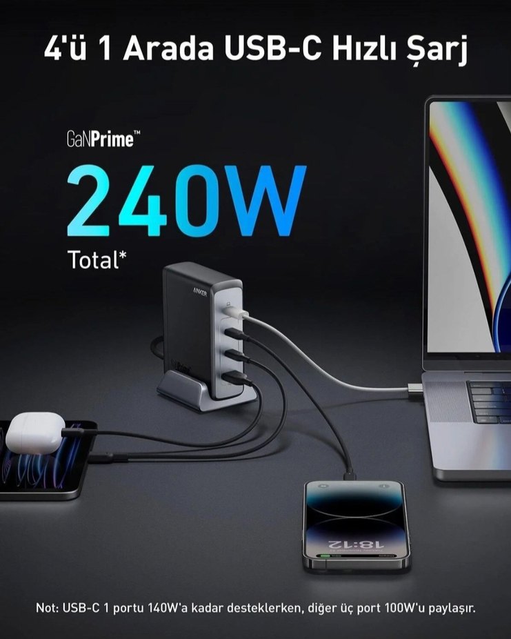 Anker Prime 749 240W 4 Port Gan USB Şarj Cihazı Gri - Görsel 5