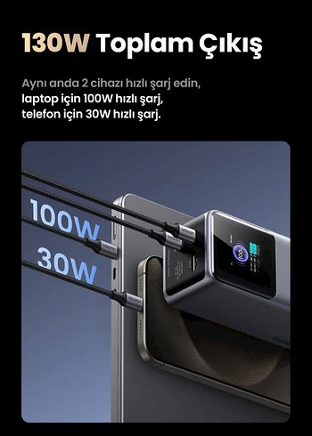 Ugreen Nexode 20.000 mAh 130W LED Ekranlı Powerbank - Görsel 7
