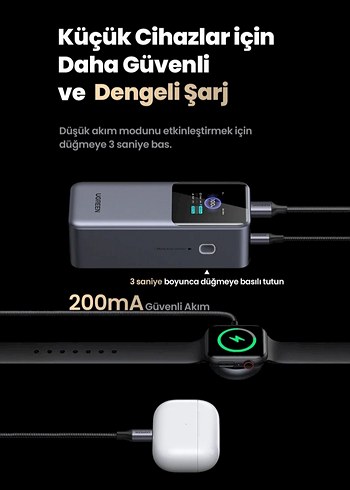 Ugreen Nexode 20.000 mAh 130W LED Ekranlı Powerbank - Görsel 3