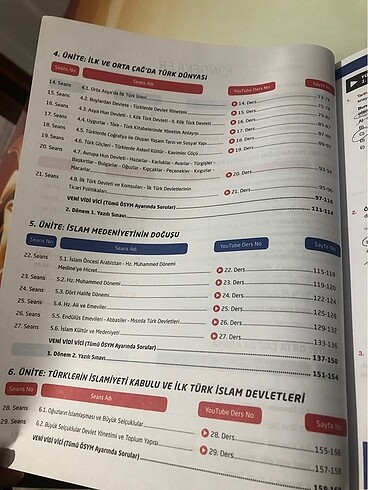 Beden 9.sınıf tarih test kitabı