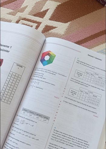  Beden Acil Matematik TYT Denemesi tyt matematik