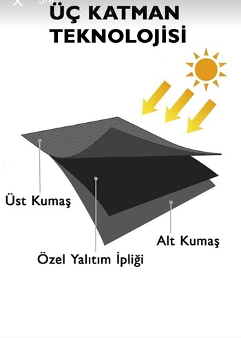 Bej Modern Klasik blackout karartma perde özel dikim FABRİKADAN - Görsel 6