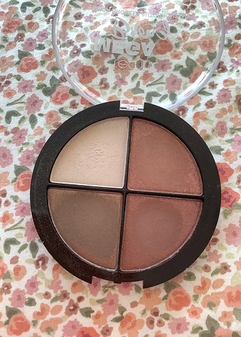 Technic bronzer kit
