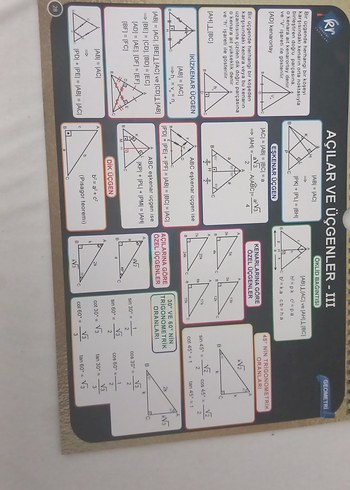 Beden AYT Matematik Poster Notları