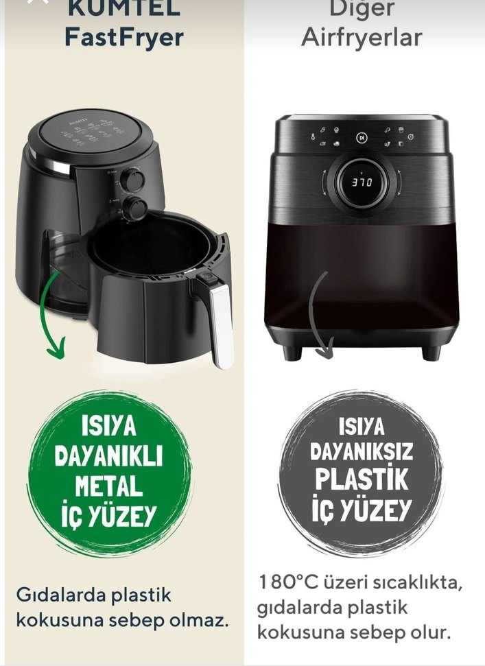 XL 5.5 Litre Siyah Fritöz - Görsel 4