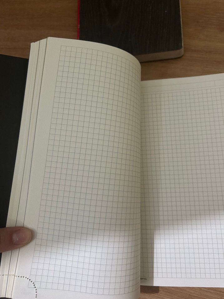 Karışık defter - Görsel 3