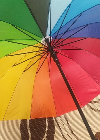 Renkli Pilili Kadın Şemsiye - Görsel 6